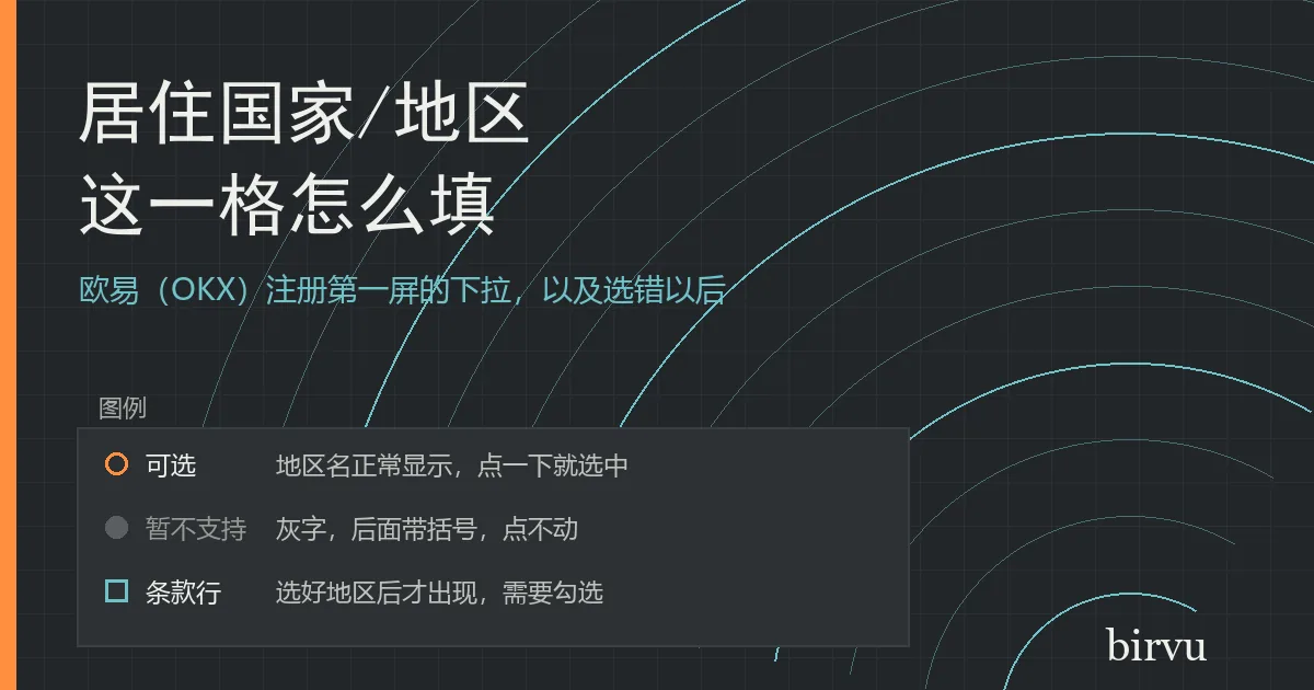 深色海图网格上写着「居住国家/地区这一格怎么填」，下方一个图例框列出可选、暂不支持、条款行三种状态
